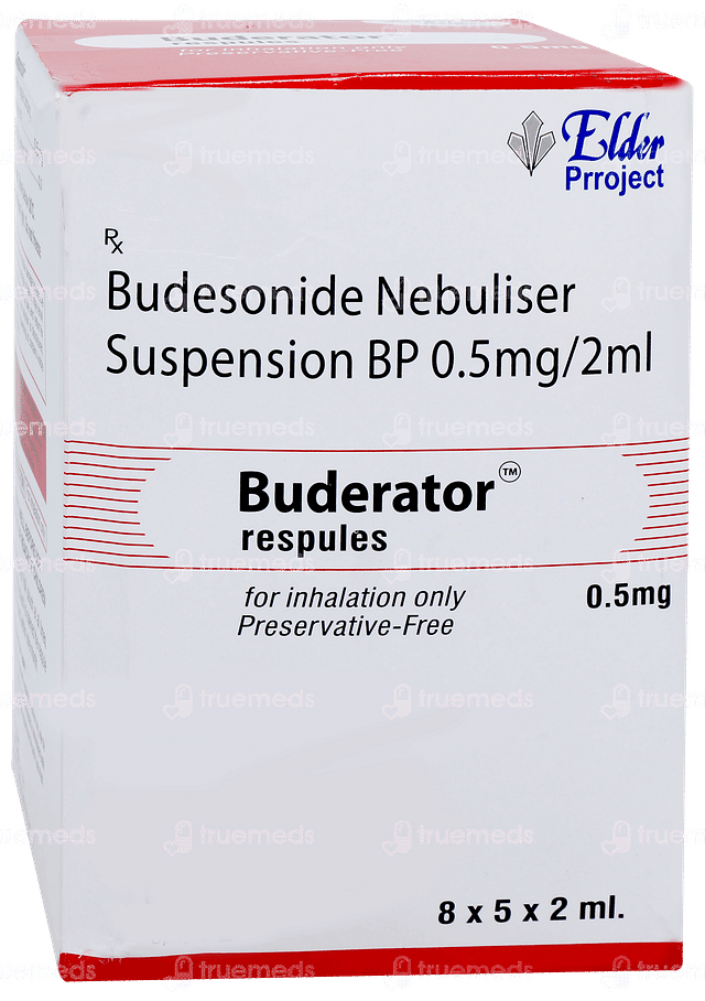 Buderator 0.5mg